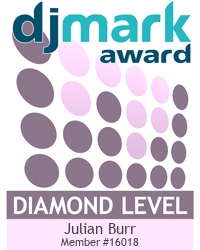 Click to validate Bristol Disco Hire's DJmark Award status